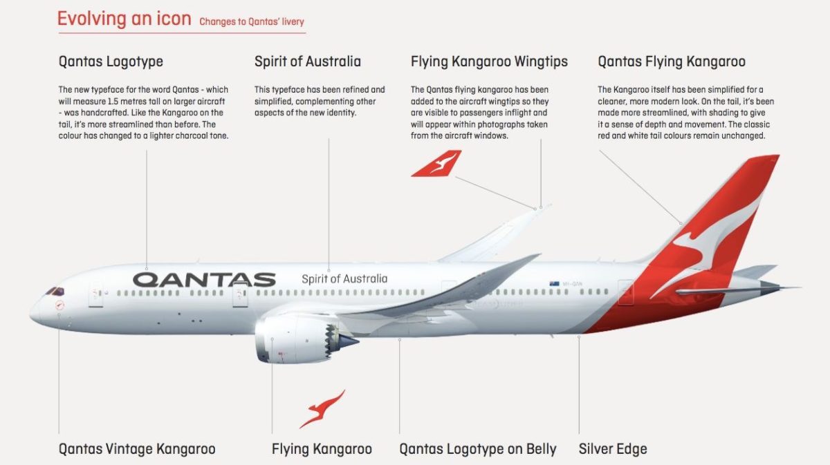 Qantas 787 9 And New Livery Unveiled Points From The Pacific All Posts Qantas