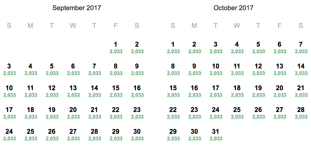 a calendar with numbers and numbers