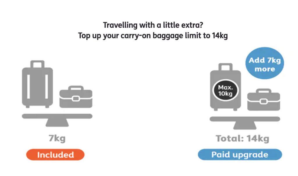 jetstar international baggage allowance carry on